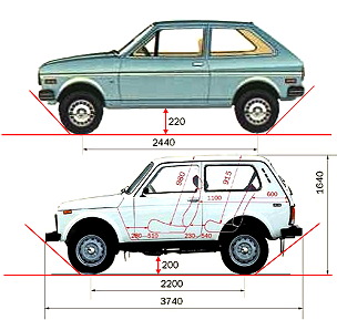 Ford Fiesta — Википедия
