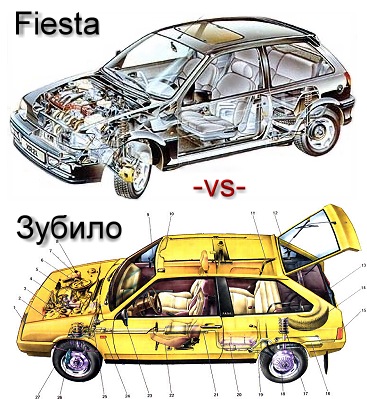 Fiesta_vs_Zubilo