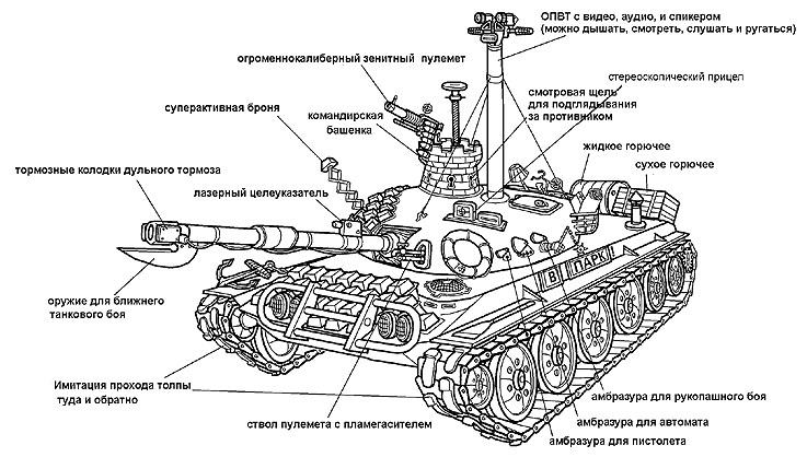 Сложный современный танк.